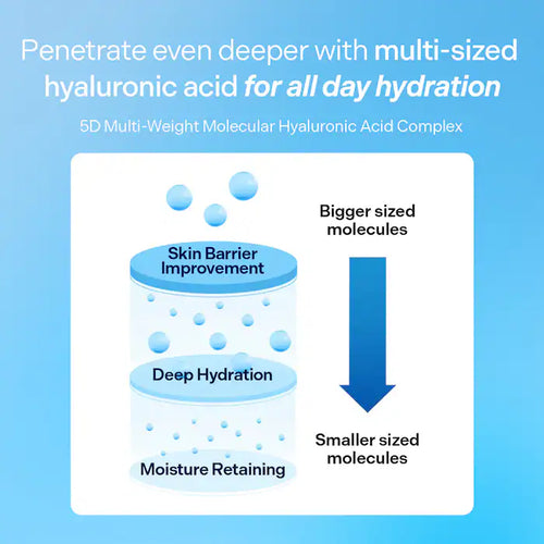 DIVE IN 5D Hyaluronic Acid Ultra Hydrating Serum for Plump & Glow Skin