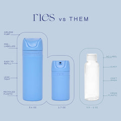 The Essential Refillable Travel Container (Blue)