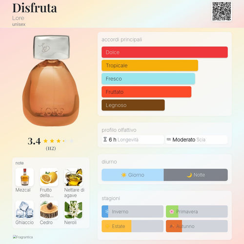 Disfruta Eau de Parfum with Mezcal