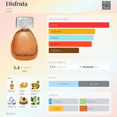 Disfruta Eau de Parfum with Mezcal