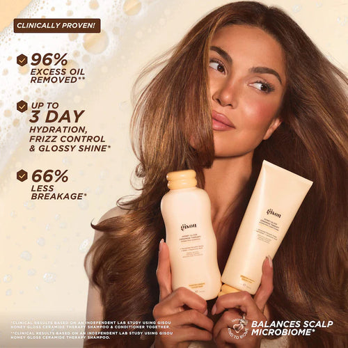 Honey Gloss Shampoo