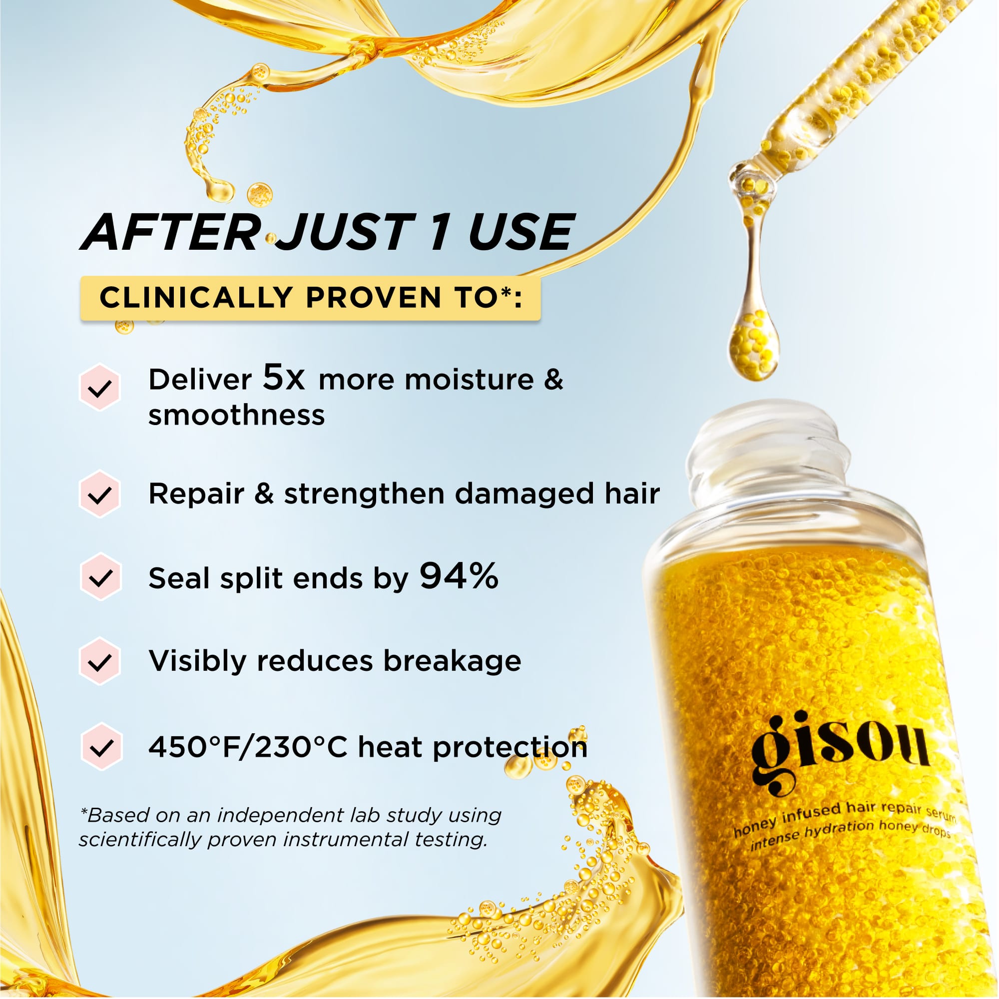 Honey Infused Hair Repair Serum