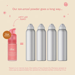 Fairy Duster Volumizing Dry Shampoo