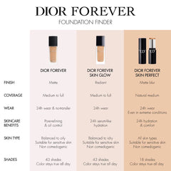 Forever Skin Perfect 24H Multi-Use Foundation Stick*