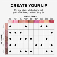 Lip Liner 101