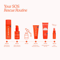 SOS Intensive Redness Relief Serum