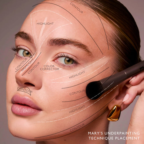 Underpainting Face Highlight & Contour Palette