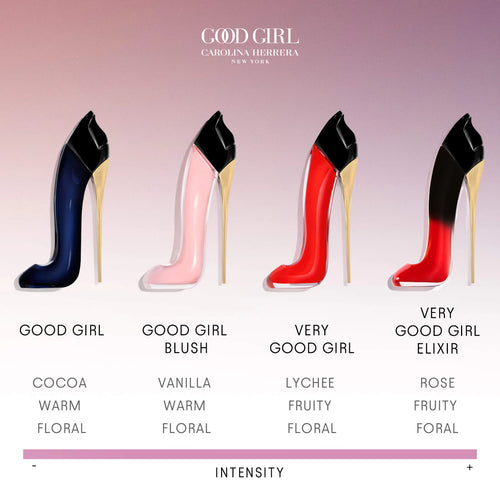 Good Girl Collection Mini Replica Perfume Trio Set