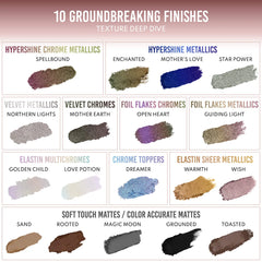 LIGHTWORK VII The Freedom Makeup Palette