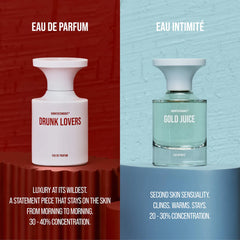 Fragrance Discovery Set