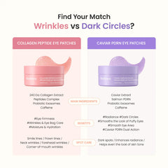 Biodance Caviar PDRN Eye Patch