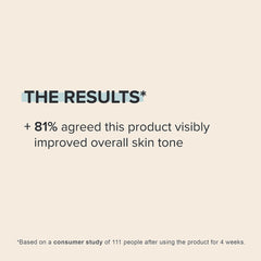 CLINICAL Niacinamide 20% Treatment