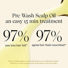 Complete Pre-Wash Scalp & Hair Treatment Oil