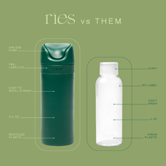 The Essential Refillable Travel Container VERDE