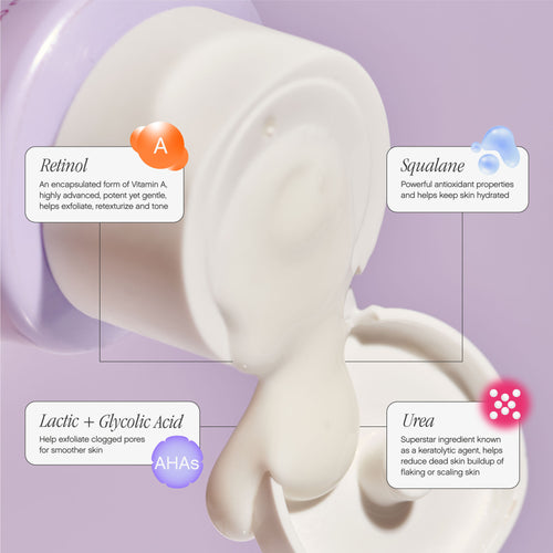 PREORDEN Topicals - Slather Exfoliating Body Serum with Retinol and AHAs