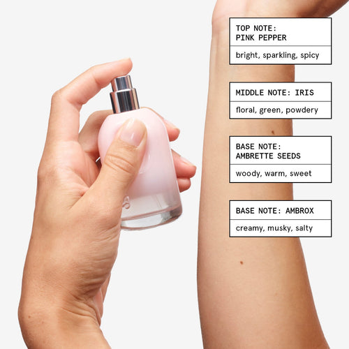 You Eau de Parfum